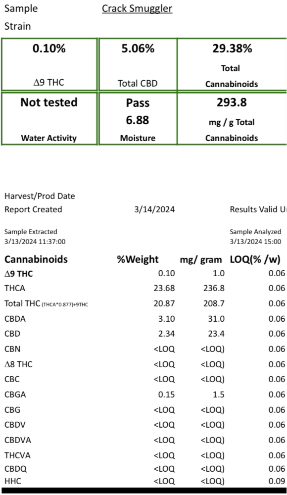 Crack Smuggler THCA Hemp Flowers